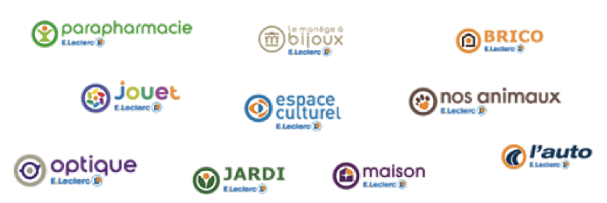 carte cadeau E.Leclerc