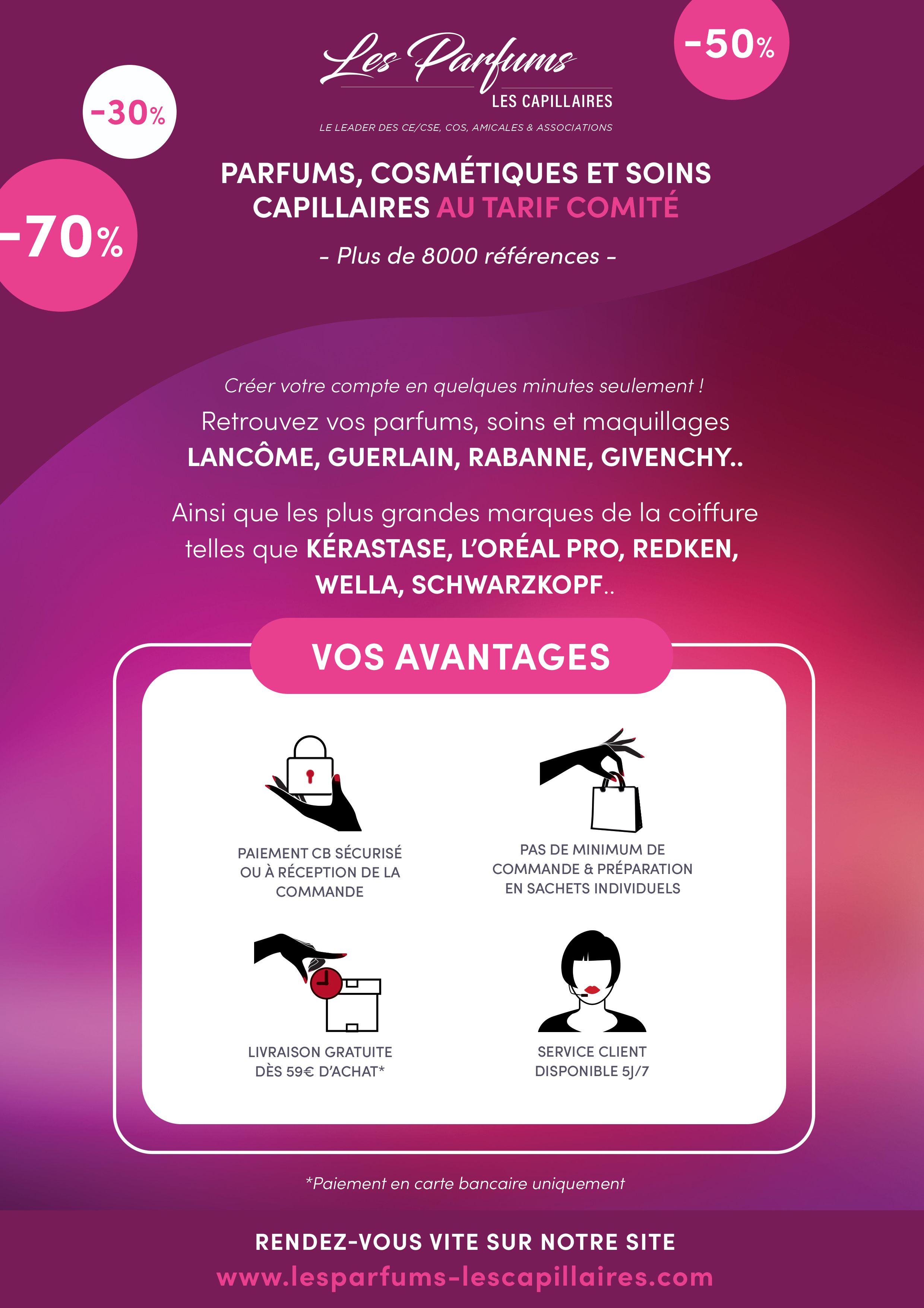 Les parfums les capillaires 3