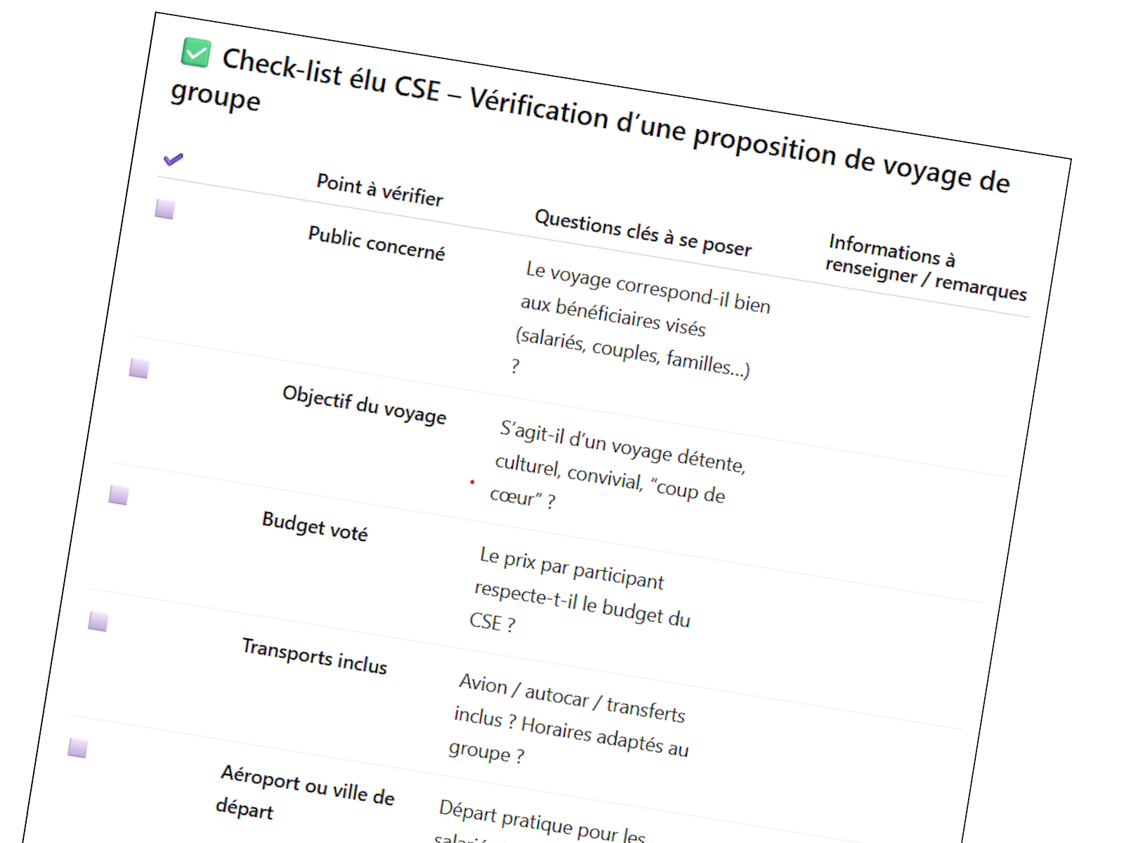 Les conseils voyages de Salaün Holidays aux CSE