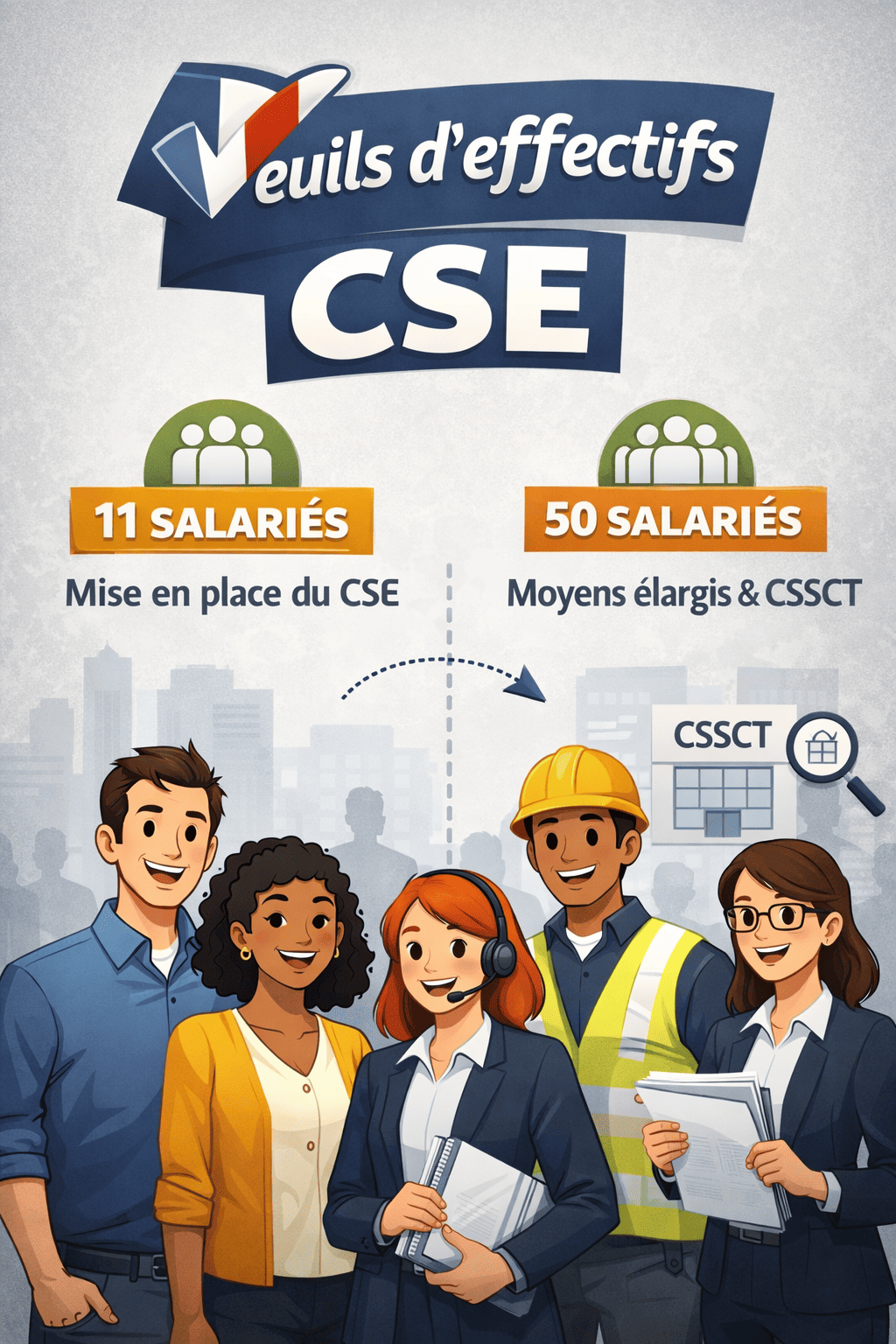 Seuils d’effectifs