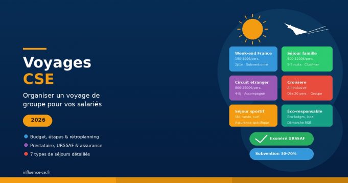 Voyages CSE : organiser un voyage de groupe pour les salariés — Guide complet 2026 Voyages CSE : organiser un voyage de groupe pour les salariés — Guide complet 2026